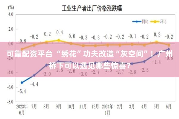 可靠配资平台 “绣花”功夫改造“灰空间”！广州桥下可以遇见哪些惊喜？