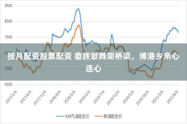 按月配资股票配资 畲族歌舞架桥梁，博港乡亲心连心