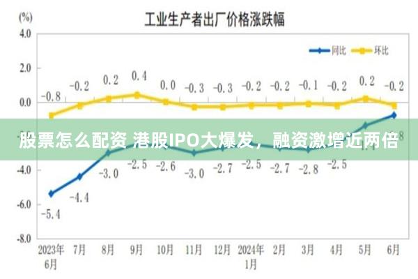 股票怎么配资 港股IPO大爆发，融资激增近两倍