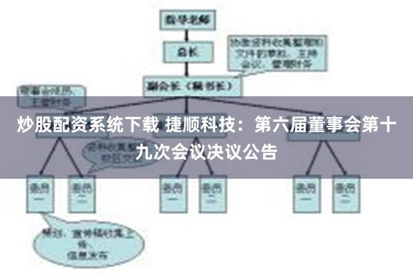 炒股配资系统下载 捷顺科技：第六届董事会第十九次会议决议公告