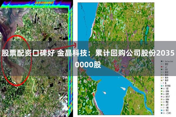 股票配资口碑好 金晶科技：累计回购公司股份20350000股